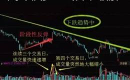 股票破顶冲关巨量走势形态具有哪些知识要点