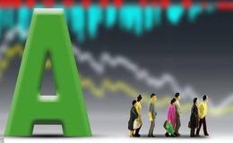 居锦斌最新股市评论：周三展望及操作策略（10.13）