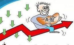 掌握四种战法短线不踩雷