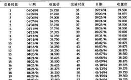 钥匙图练习题概述