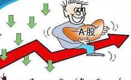 妖股启动前的七大信号