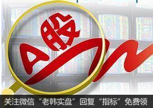 妙做强势股的回抽