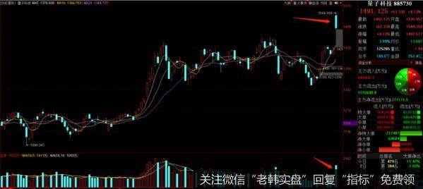 吹了半天，就这？