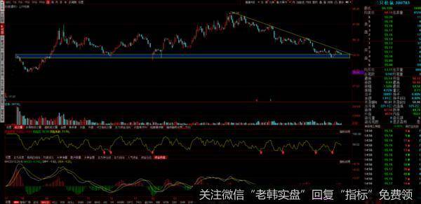 游资不朽哥