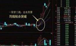 王亚伟：持股待涨等突破是目前理性选择 