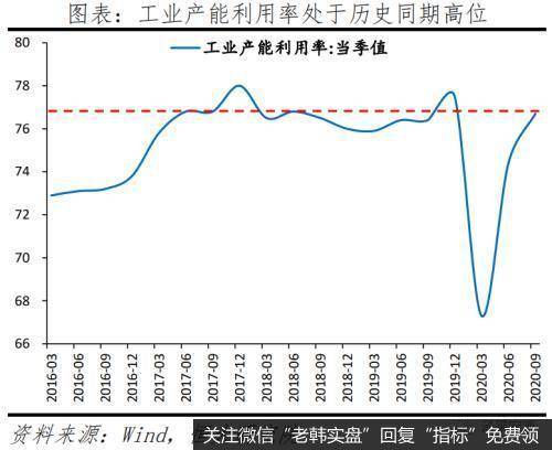 任泽平股市最新相关消息：全面解读9月经济金融数据：不宜对经济形势盲目乐观4