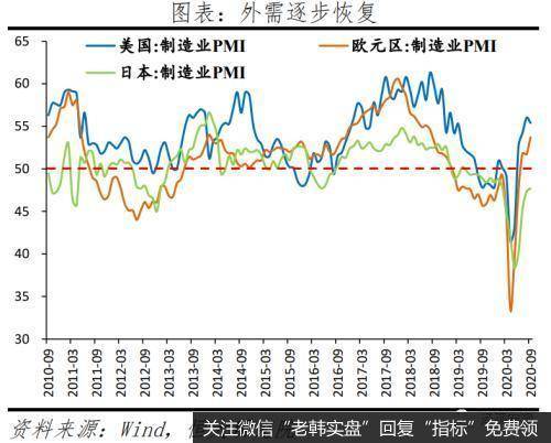 任泽平股市最新相关消息：全面解读9月经济金融数据：不宜对经济形势盲目乐观17