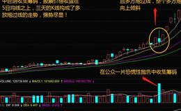 当股票市场处在下跌趋势中的均线分析强势股案例