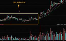 庄家建仓技巧分析——潜伏底式建仓