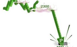 水皮：区块链一定程度上已成为“新基建”的标配