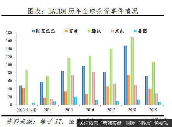 任泽平股市最新相关消息：2020年中国独角兽报告8