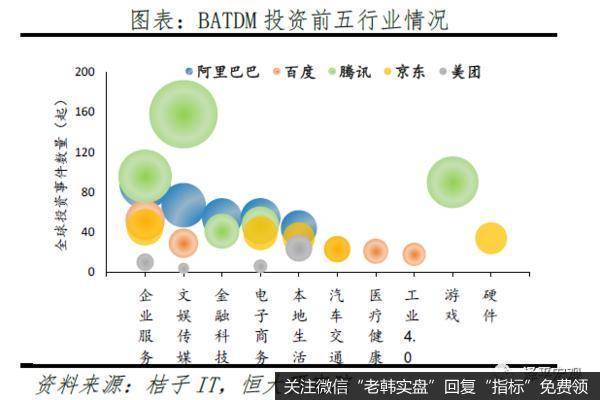 任泽平股市最新相关消息：2020年中国独角兽报告9