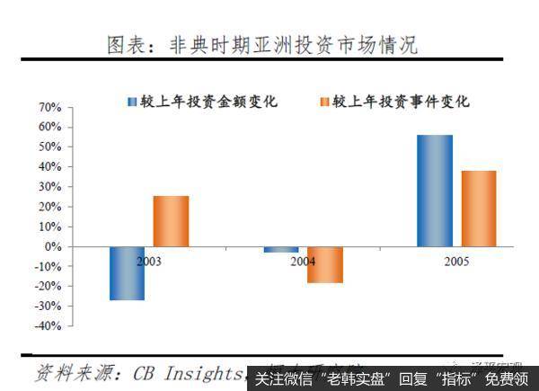 任泽平股市最新相关消息：2020年中国独角兽报告11