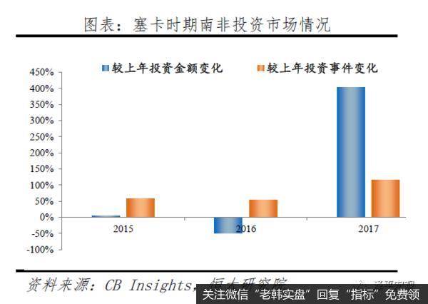 任泽平股市最新相关消息：2020年中国独角兽报告12