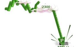 [巴菲特股市分析]要想改变自己、获得财富，只需这3种投资