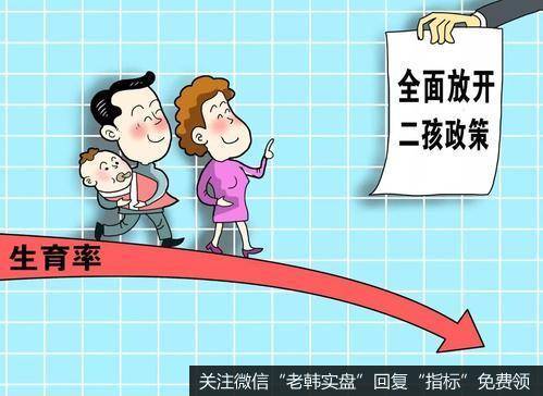 任泽平<a href='/renzheping/327211.html'>股市</a>最新相关消息：建议从尽快放开三孩开始逐步推进并观察效果