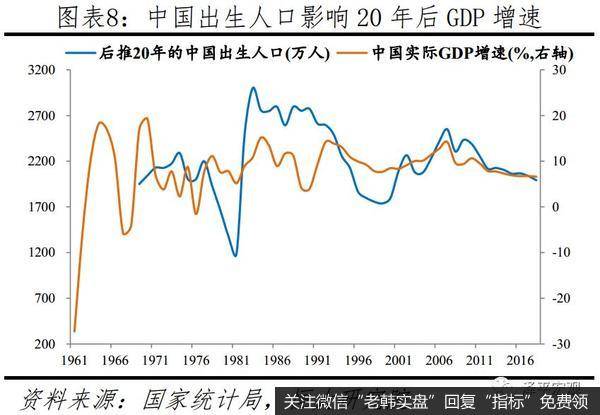 任泽平股市最新相关消息：建议先放开三胎8