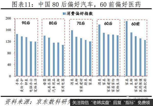 任泽平股市最新相关消息：建议先放开三胎11