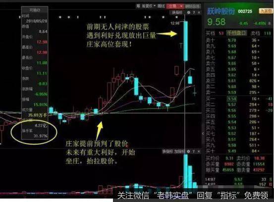 换手率高一般意味着股票流通性好，进出市场比较容易