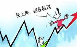 严为民：闪崩！提醒大家：小心骗局