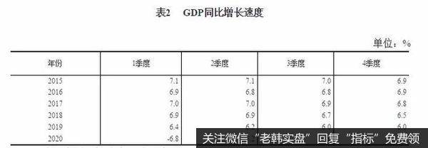 杨德龙<a href='/yangdelong/328036.html'>股市最新消息</a>：牛市仍在！未来10年，A股将迎来黄金10年！