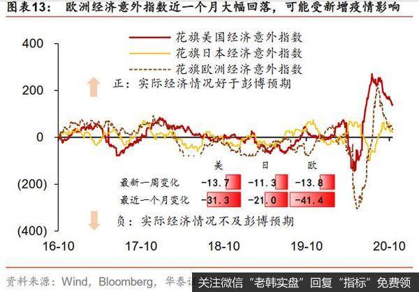 杨德龙股市最新消息：