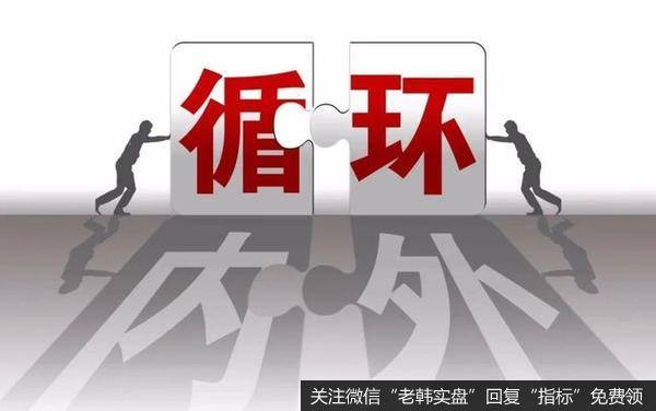 牛市仍在！未来10年，A股将迎来黄金10年！