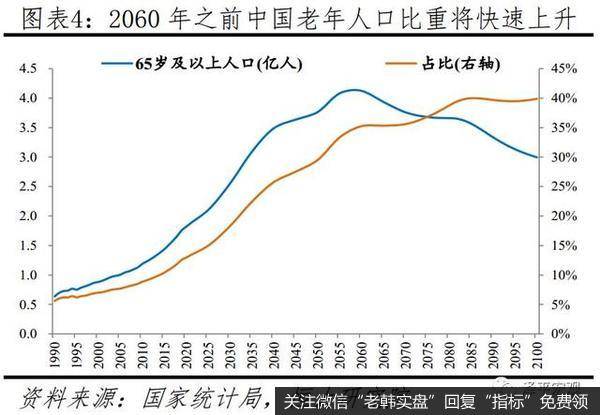 任泽平最新相关消息：建议先放开三胎4