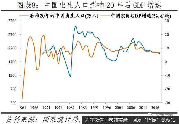 任泽平最新相关消息：建议先放开三胎8