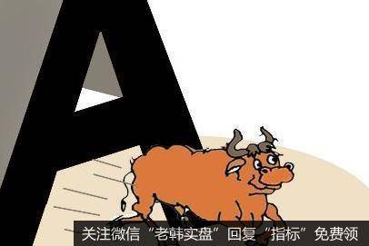 丁大卫最新<a href='/scdx/328054.html'>股市</a>评论：明后天大概率还会创新低