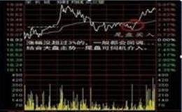 [花荣股市分析]今后几个交易日是敏感日？