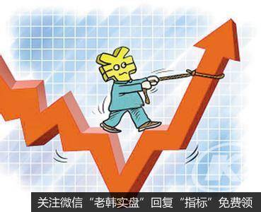 明天再确认只要不创新低