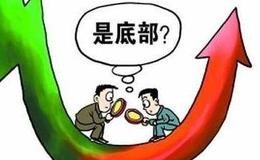 六招识破妖股启动的前兆