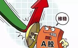 [巴菲特看股市]我所收获的财富，全部都来源于思维，厚积薄发！
