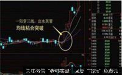 ]11月时间窗口的公布