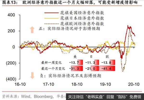 杨德龙股市最新消息