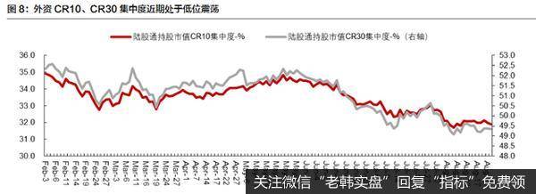 杨德龙股市最新消息：