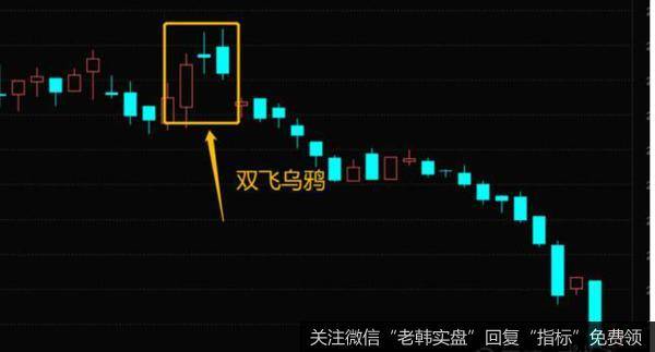 第二根K线一般为小阴线或假阳线，第三根K线一般才是真正的下跌，属于中阴线或大阴线