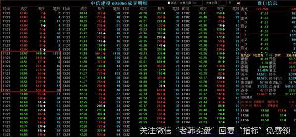 猎豹实盘：牛市旗手突然倒下！是意外还是阴谋？