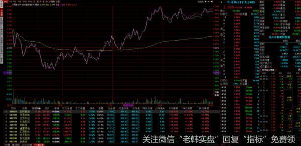 游资不朽哥：“乌龙指”再现江湖！