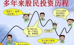 小北读财报：你可能不知道顺德，但你一定知道美的集团！