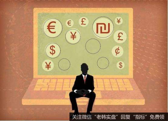 情绪化操作+频繁短线进出