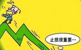 被套后如何判断应果断撤离还是坚决捂股