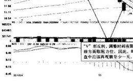 “真假涨停信号”的鉴别的分析