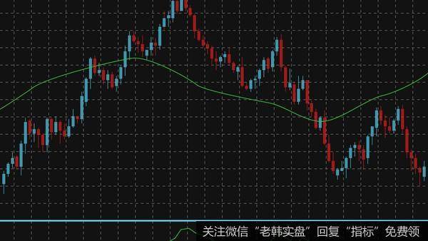 [黄生谈美国]惊心动魄，惊天大逆转