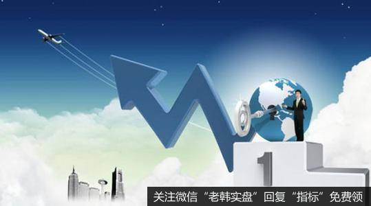 蔡钧毅论市:A股能否乘风破浪再下一城