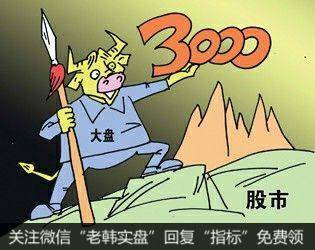 11月6日周五全周市场综述