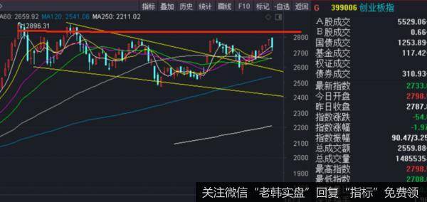 “喝酒开车”果然出事故！