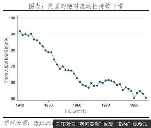 任泽平股市最新相关消息：拜登当选对美国、中国及世界的影响8