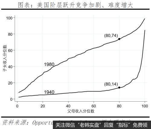 任泽平股市最新相关消息：拜登当选对美国、中国及世界的影响9